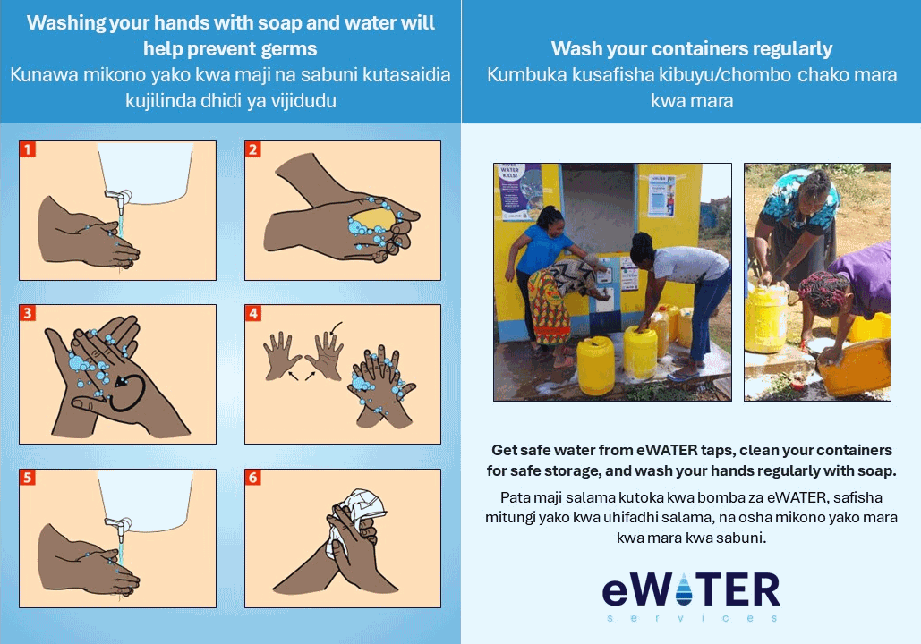 Good containers have a cover